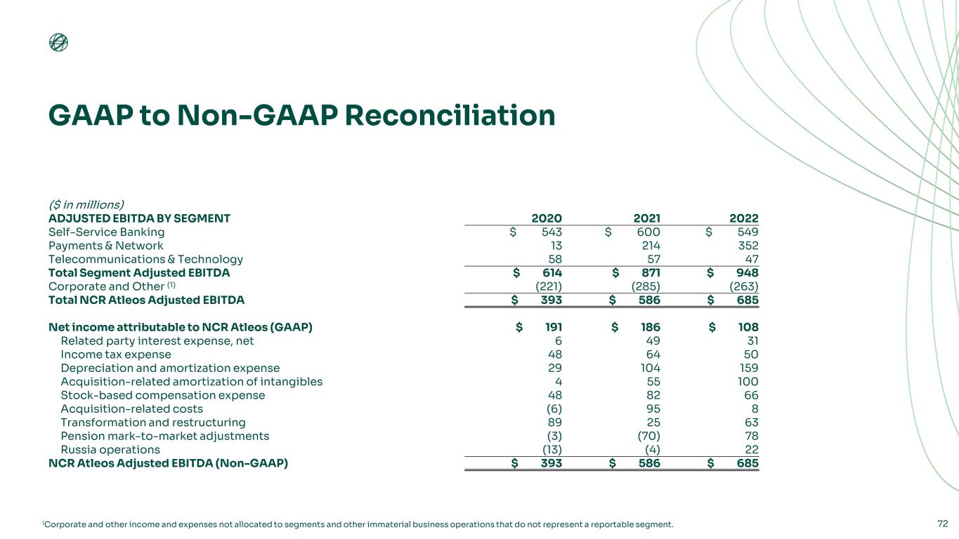 slide72