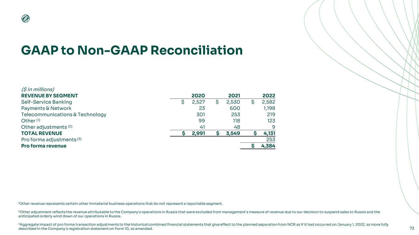 slide73