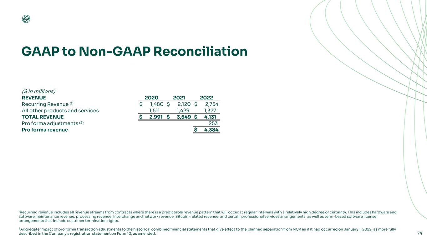 slide74
