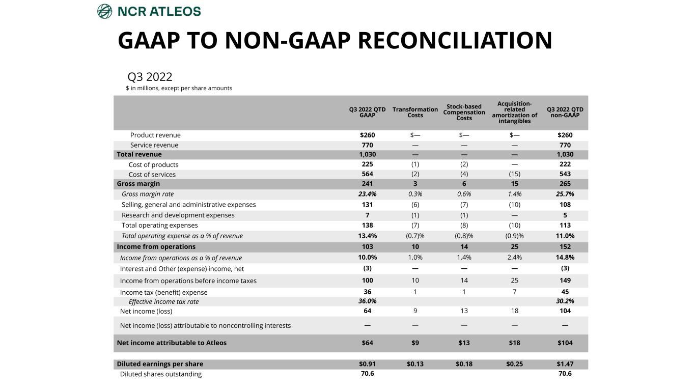 slide30
