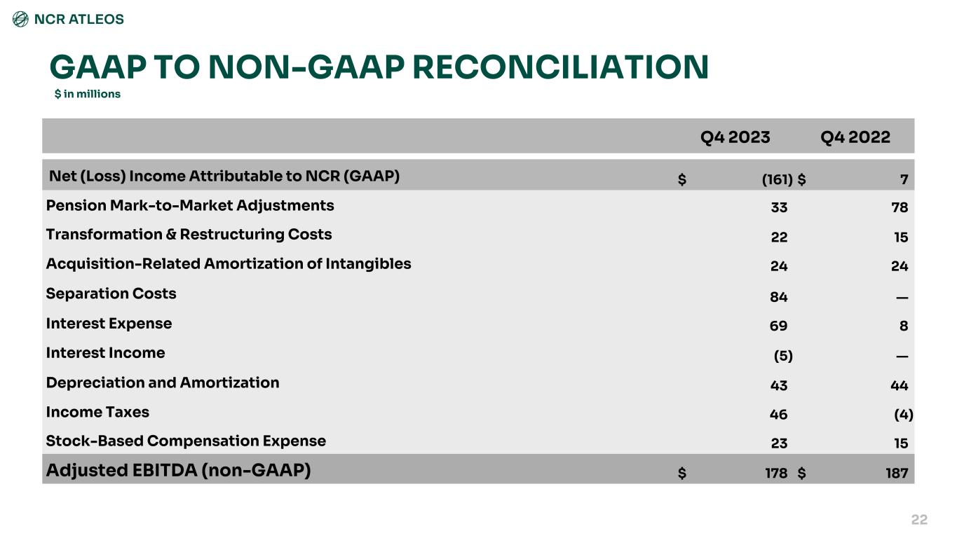 slide22