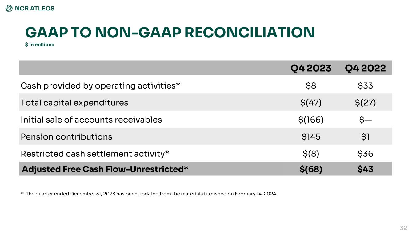slide32