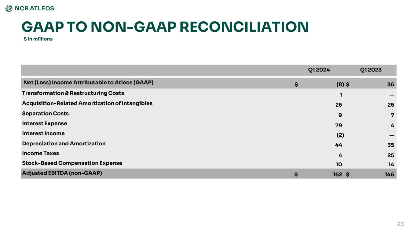 slide23