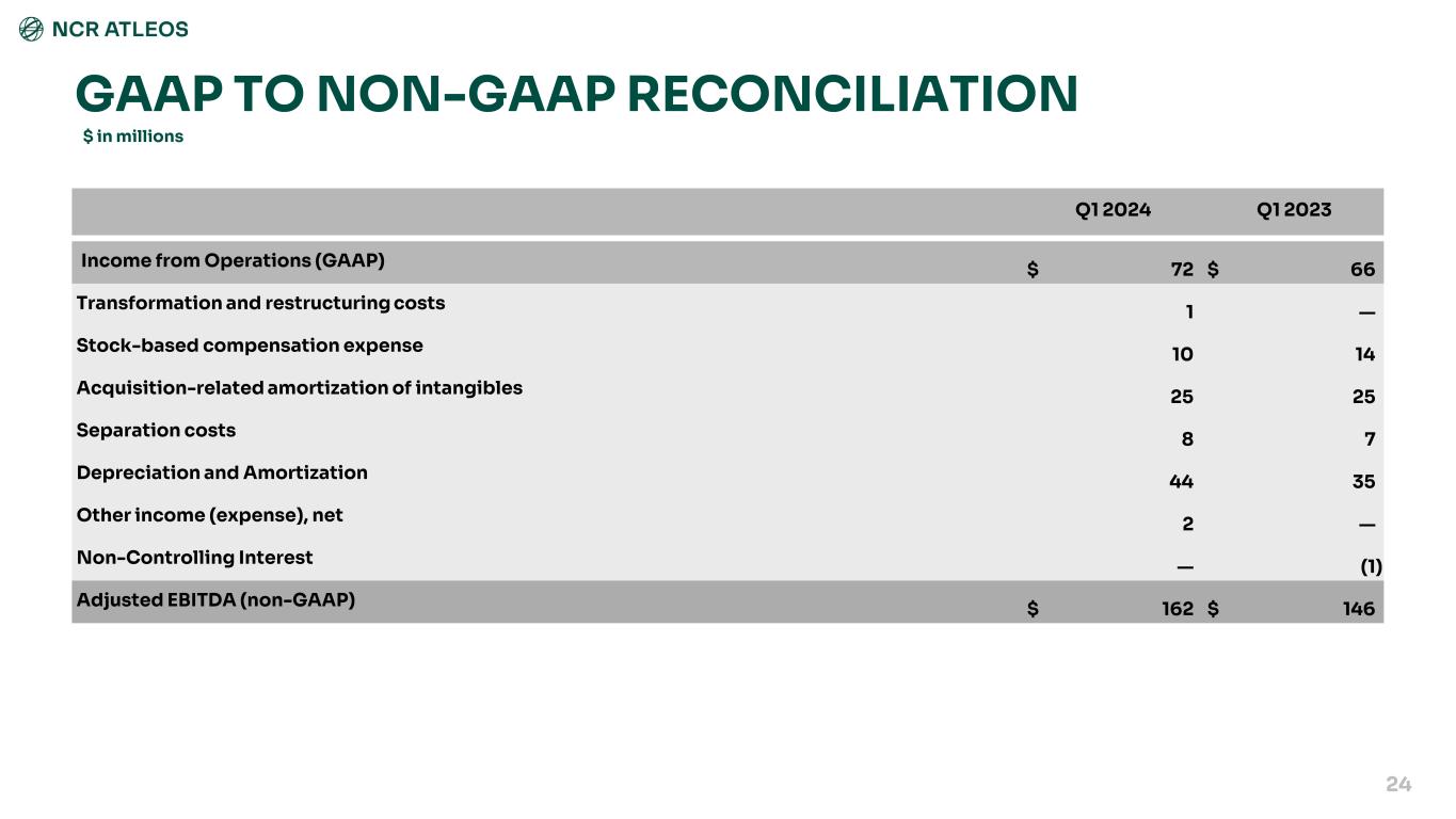 slide24