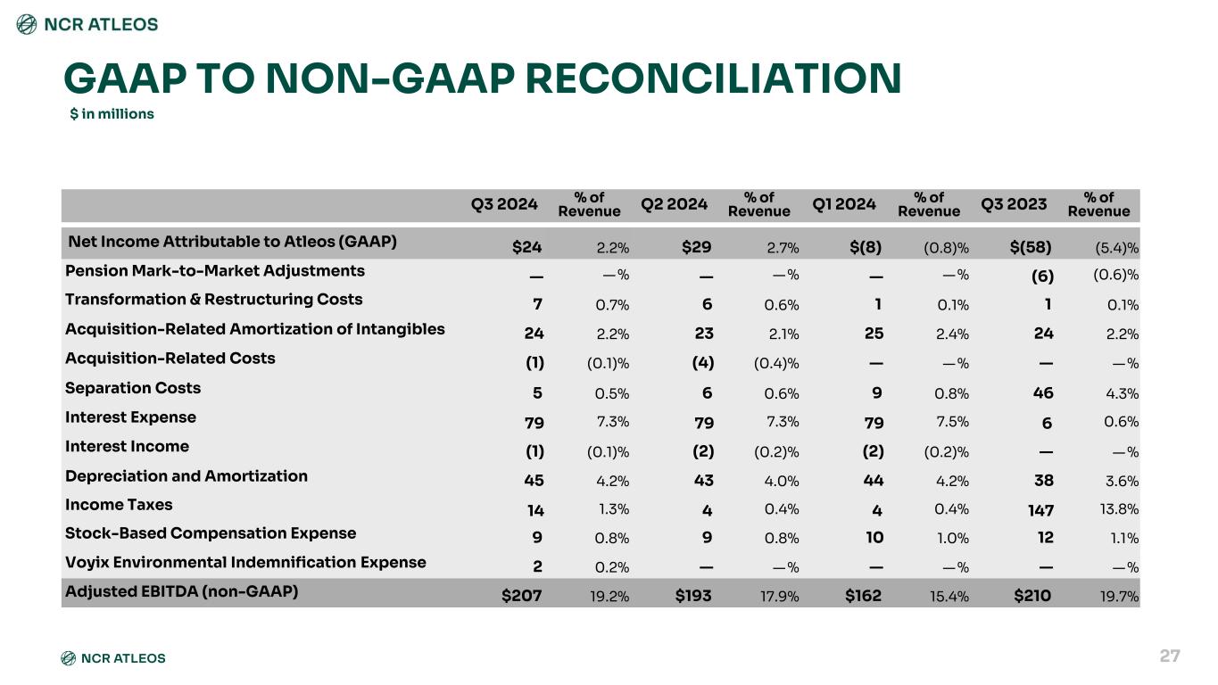 slide27