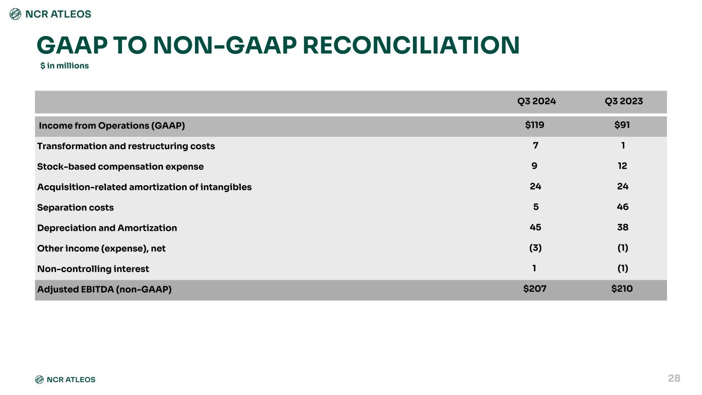 slide28