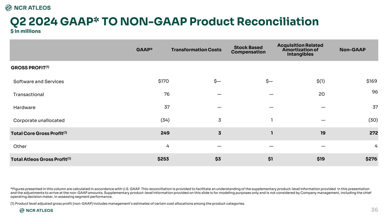slide36