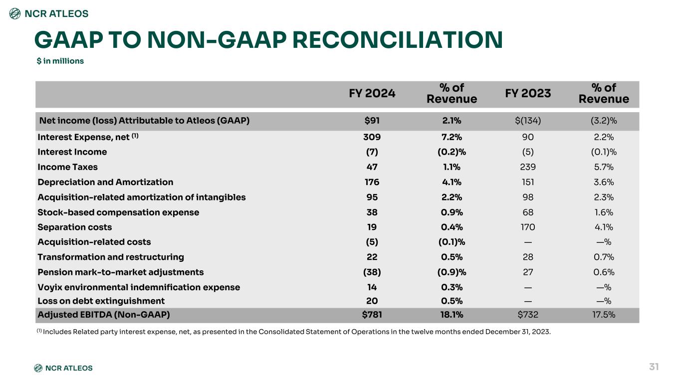 slide31