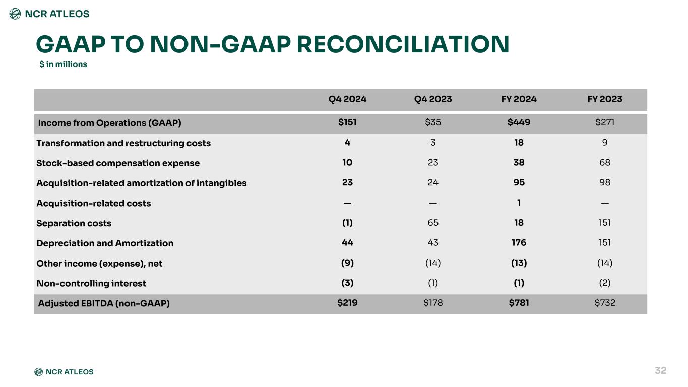 slide32