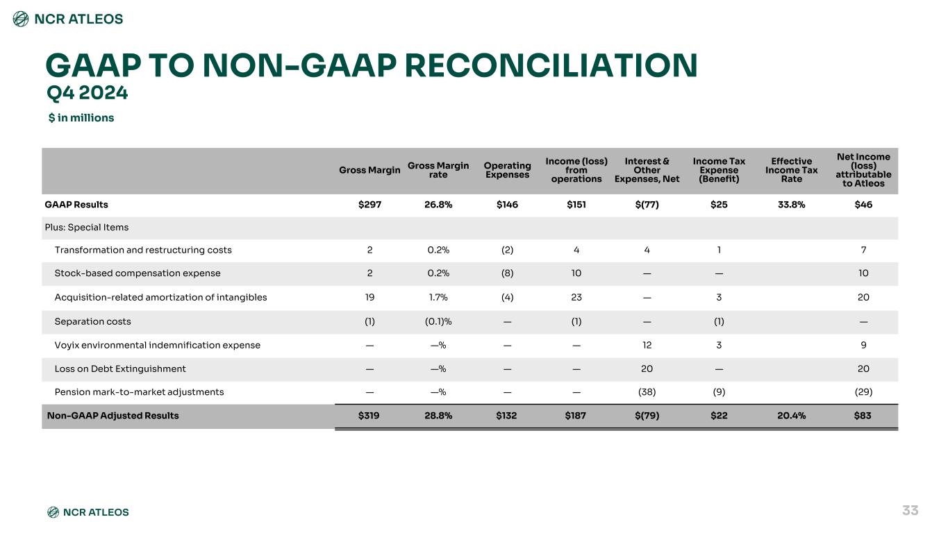 slide33