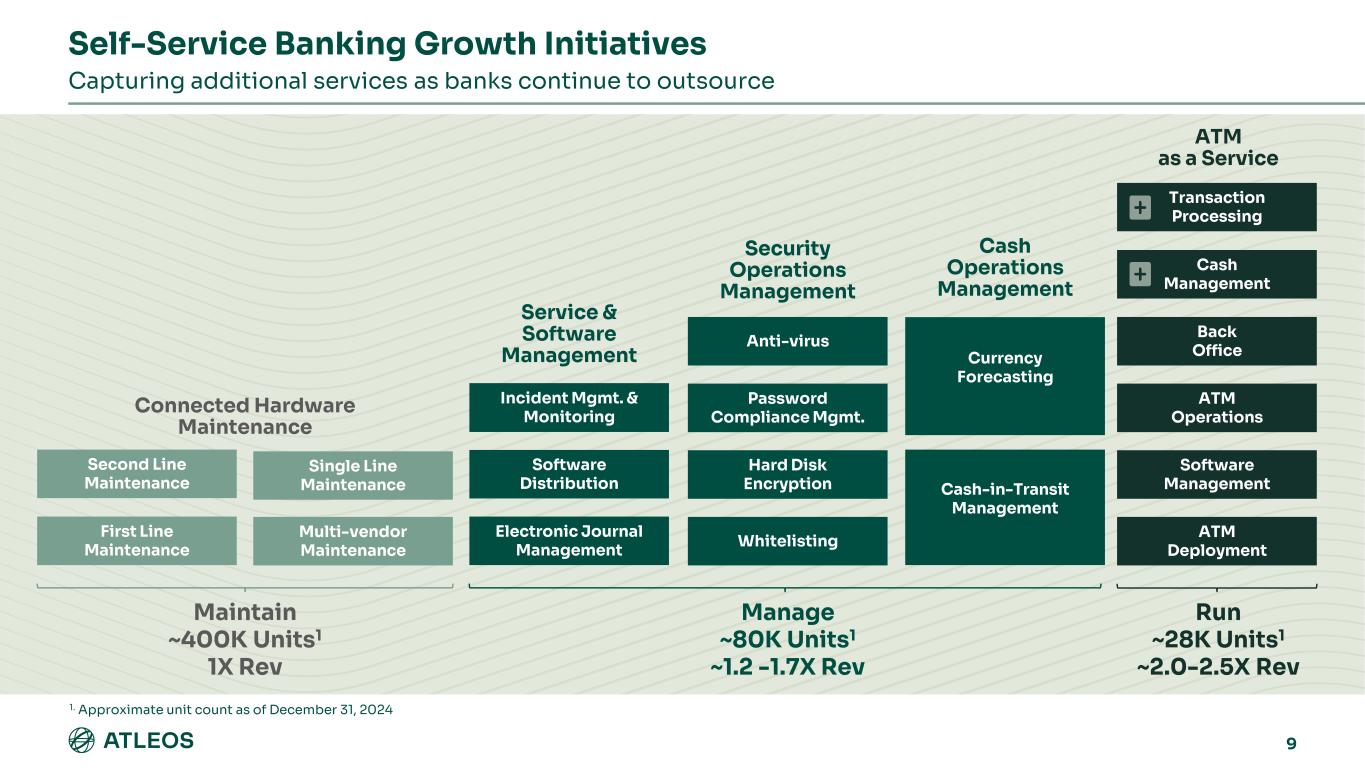 slide9
