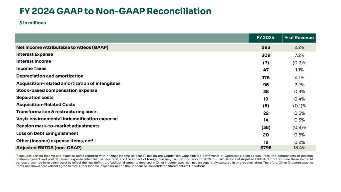 slide22