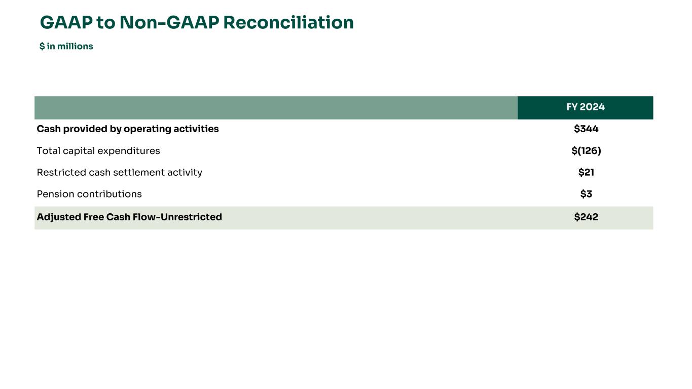 slide26